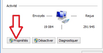 Propriété d'Ethernet