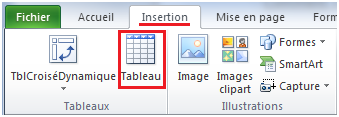 Comment créer un tableau sur Excel 2010