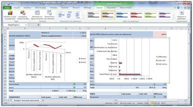 Formation excel 2010