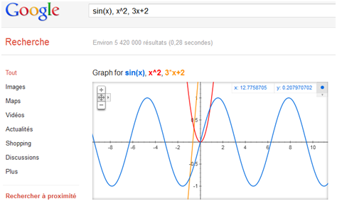 Simple calculatrice google avec une recherche