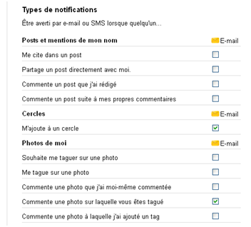 Lien des paramètres de google plus