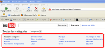 Comment parcourir les vidéos youtube par catégorie