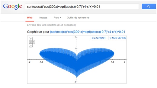 Calculatrice graphique Google