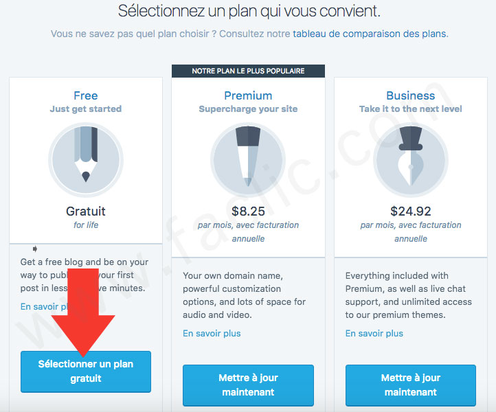 Offre gratuite WordPress