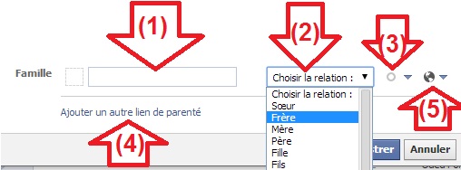 Choisir le membre de famille à ajouter sur le profil Facebook